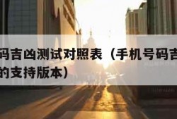 手机号码吉凶测试对照表（手机号码吉凶测试对照表的支持版本）