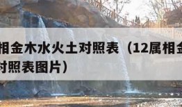 12属相金木水火土对照表（12属相金木水火土对照表图片）