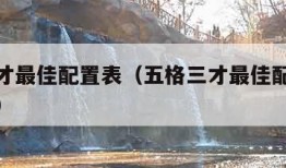 五格三才最佳配置表（五格三才最佳配置表五行配置）